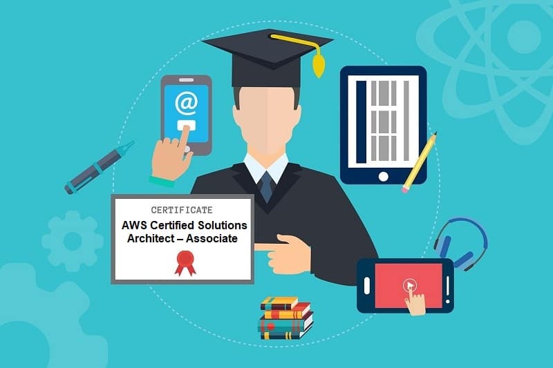 AWS Certification Exams