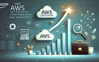 How AWS Certification Can Boost Your Salary and Job Prospects in 2024