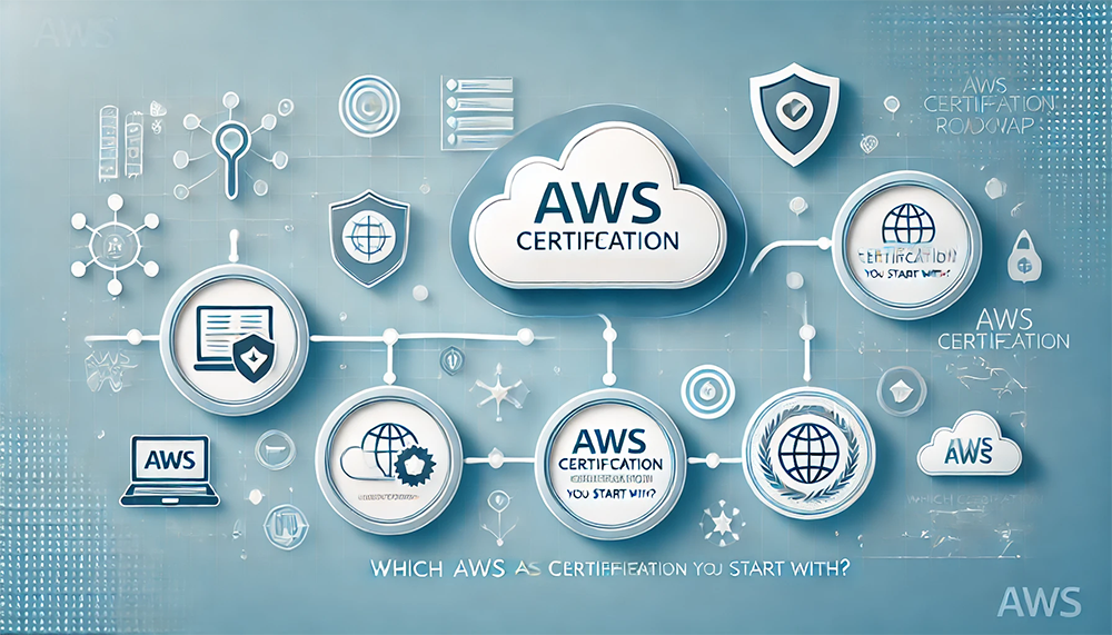 AWS Certification Roadmap: Best AWS Certification to Start With