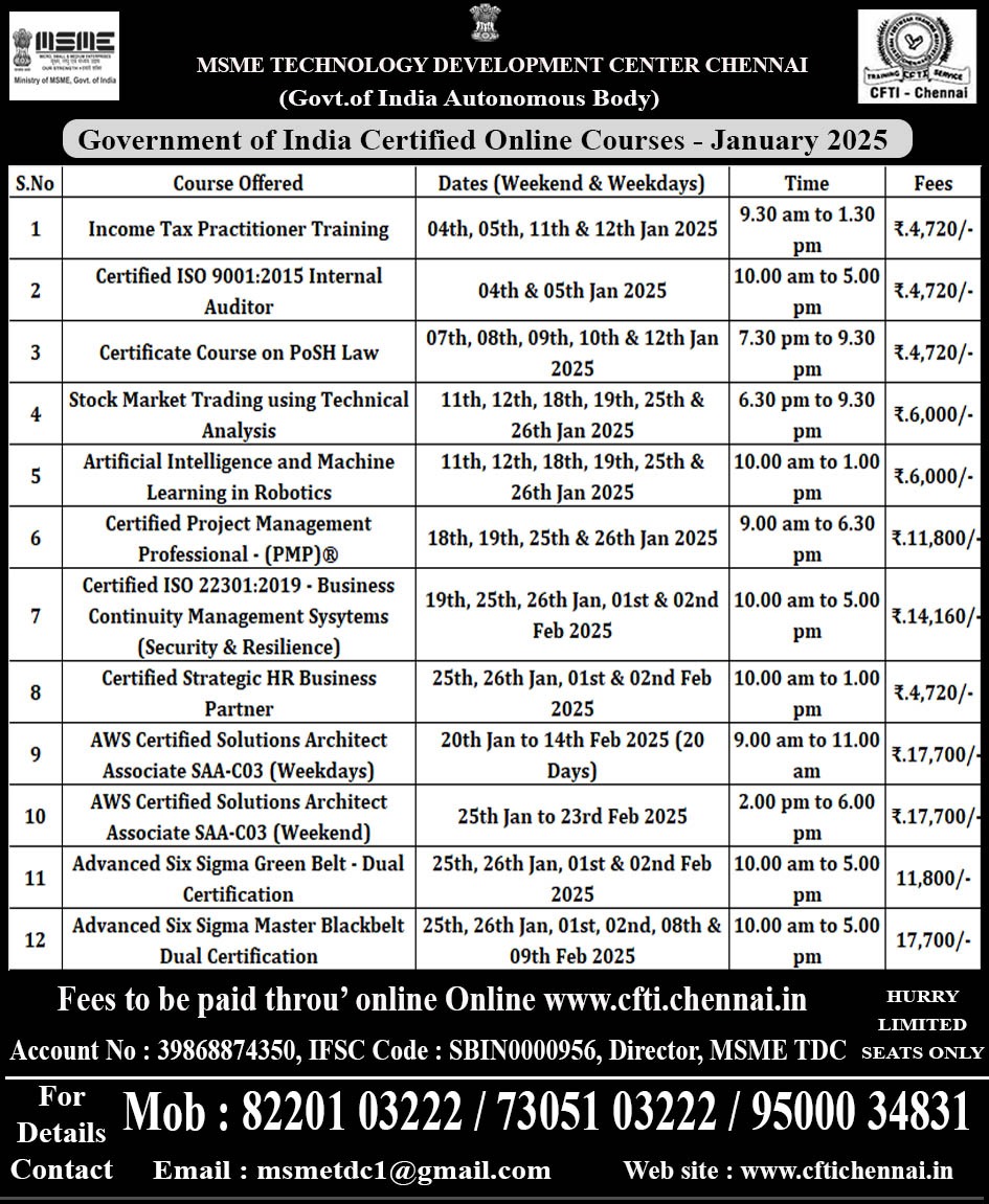 msme-january-2025