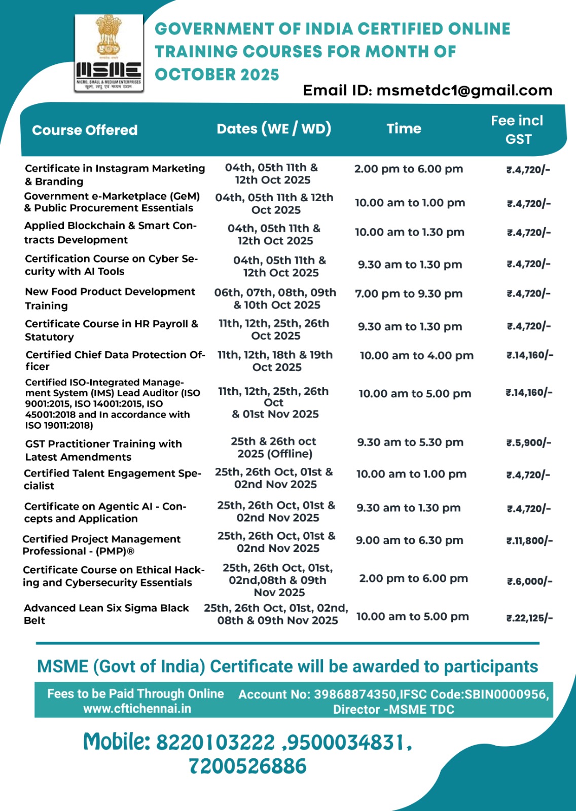MSME October 2025
